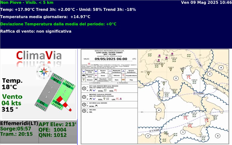 Schermo Climavia
