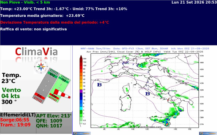 Schermo Climavia