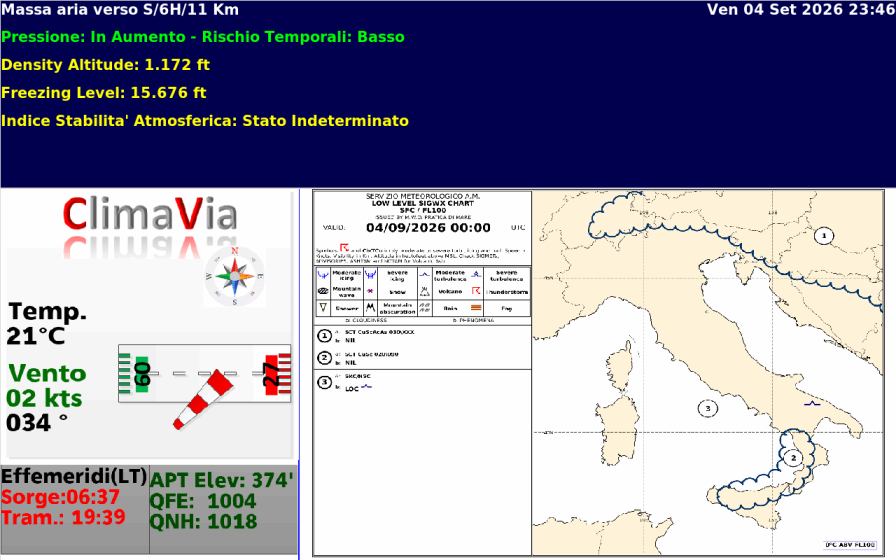 Schermo Climavia